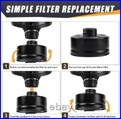 Full Face Respirator Mask with Filters, Anti-Fog, Gas & Dust Protection BEST