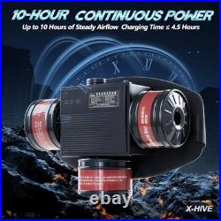 High-Efficiency PAPR Respirator with 3 Filters for Welding & Chemical Use