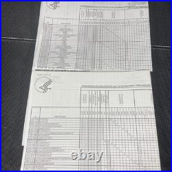 NEW 3M 6900 Full Face Respirator Large with Filters