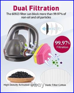 Respirator Filter Cartridges 60923, Particulate Filter Replacement Help Again